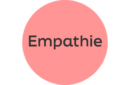 Icon Empathie